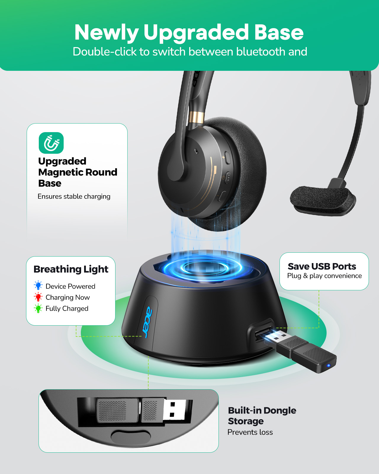 Acer ワイヤレスヘッドセット マイク付き 仕事用 AI  - Type C Wired Earphones With Mic のレビューと価格